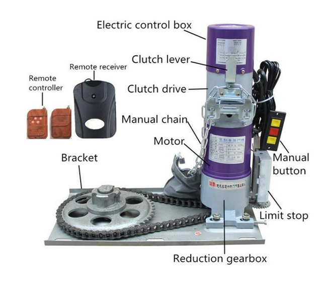 Motor de persiana enrollable.png